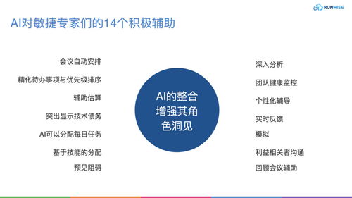 組織創(chuàng)新 AI賦能敏捷實踐，助力企業(yè)接待業(yè)務(wù)敏捷轉(zhuǎn)型