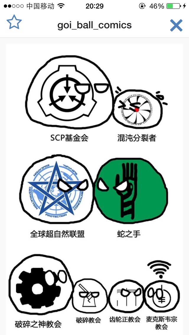 SCP基金會深度解析——神秘組織的全球保護網(wǎng)絡